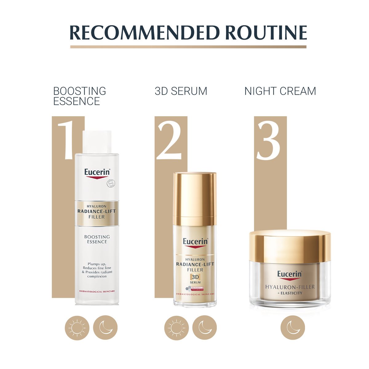 Hyaluron Radiance-Lift Filler 3D Serum